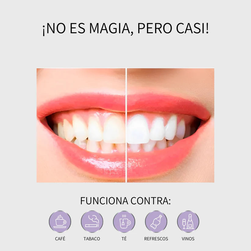 SMILEKIT®-Blanqueador dental